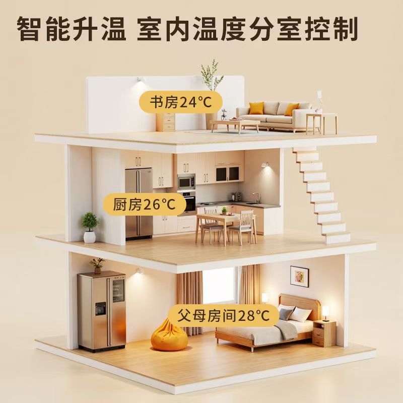 宽城满族自治县 石墨烯电地暖公司哪家好？户型适配方案指南